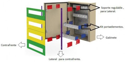 Gabinietes-accesorios